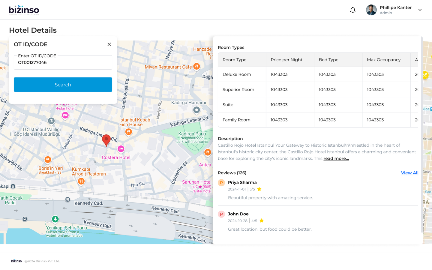 HotelLens AI